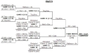 PACT5Brackets.jpg